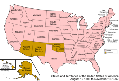 United States 1898-1907
