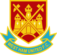 16 Facts About West Ham United 