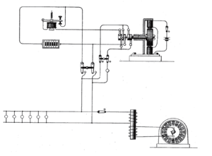 WestinghouseEarlyACSystem1887-USP373035