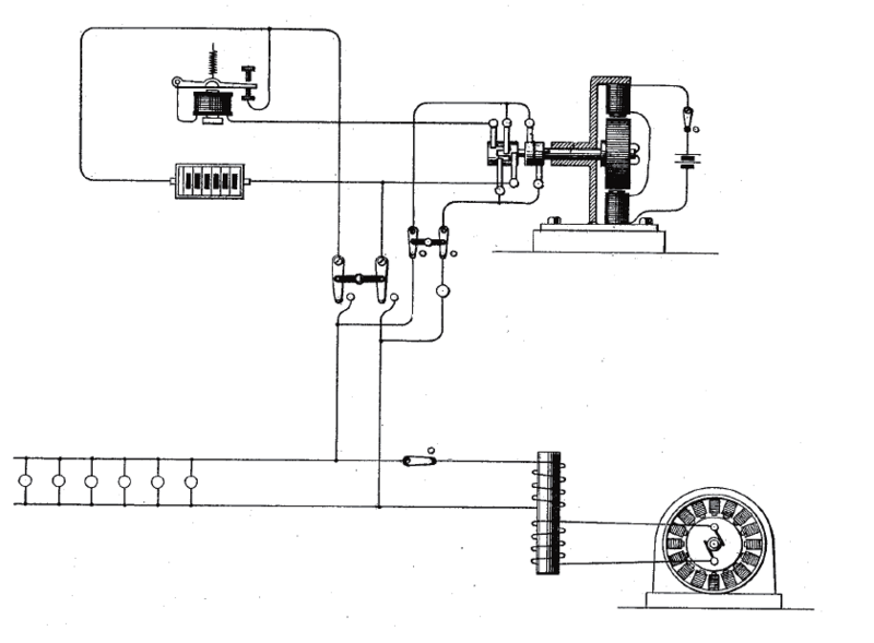 WestinghouseEarlyACSystem1887-USP373035