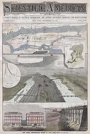 1892 Scientific American Map and View of New York City - Geographicus - NewYork-scientific-1892