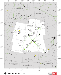 Cygnus IAU