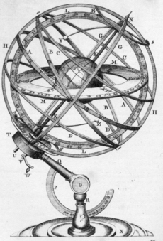 EB1711 Armillary Sphere