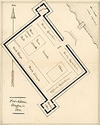 Fort Astoria plan