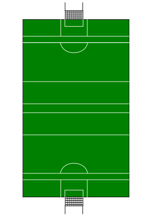 Gaelic football pitch diagram