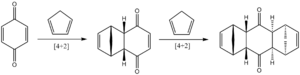 Original Diels-Alder reaction