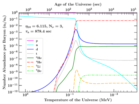 Universe-09-00183-g004