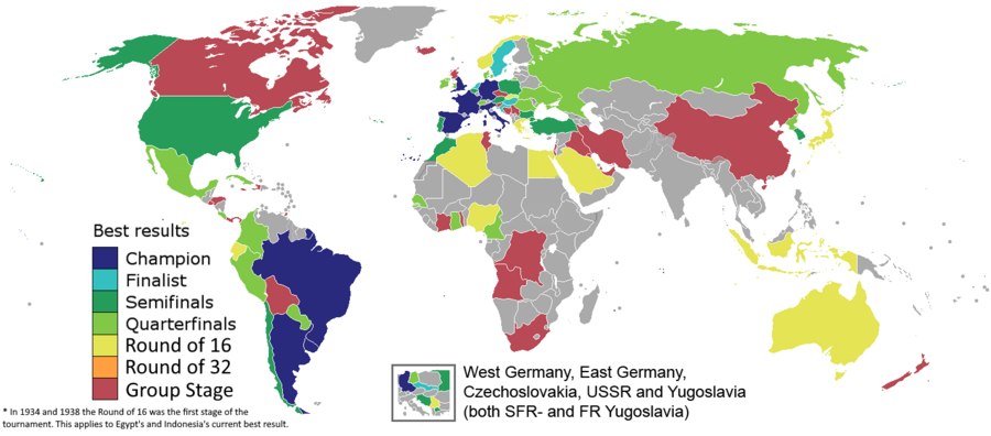 World cup countries best results