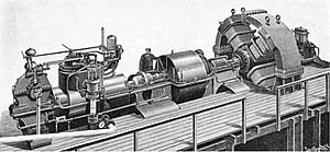 1900 Elberfeld 1MW Generator
