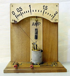Amperemeter hg