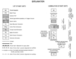 Battle Mountain Geology Index