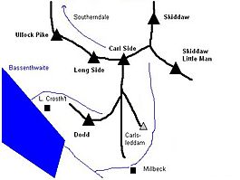 Carl Side sketch map