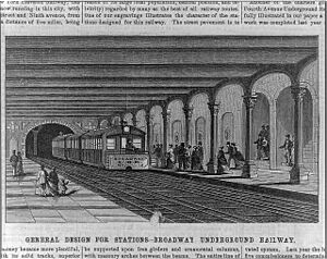 General design for stations - Broadway Underground Railway LCCN2006677426