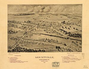 Mountville PA 1894