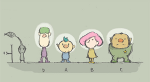 Pikmin 3 characters concept art