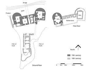 Ravenscraig Castle plan