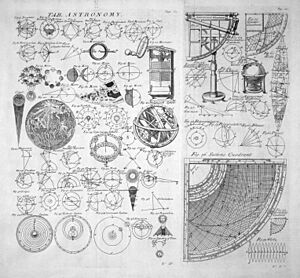 Table of Astronomy, Cyclopaedia, Volume 1, p 164