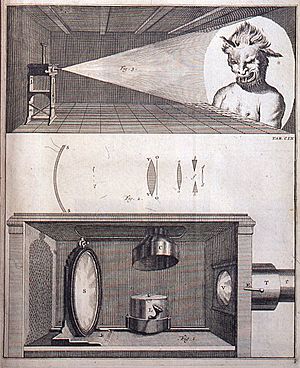 1721? Jacob 's Gravesande - Physices Elementa Mathematica