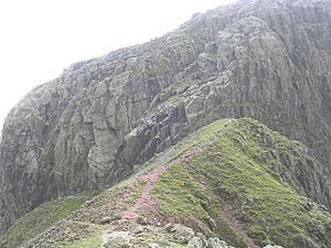 Mickledore ridge