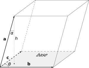 Parallelepiped volume