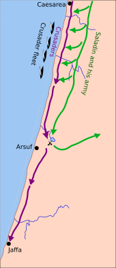 Plan de la bataille d'Arsouf-en