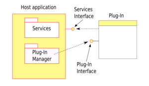 Plug-InExample