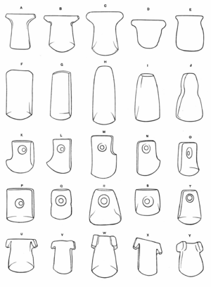 Stone tools Equador 5 types