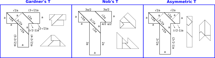 T Puzzle Facts For Kids