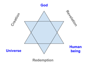 TheStarOfRedemptionEng