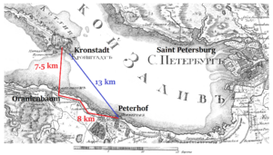 1836-1837 Kronstadt-Peterhof telegraph proposals