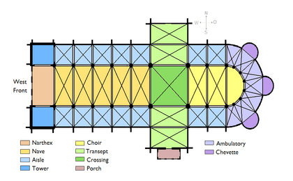 Cathedral schematic plan