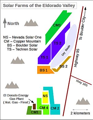 Eldorado Valley Solar Farms
