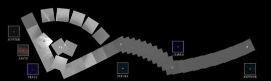 Family portrait (Voyager 1)