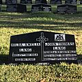 Grave of Jack Lang, Rookwood 2016