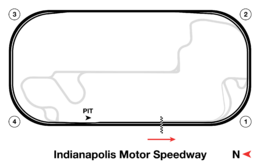 Indianapolis Motor Speedway 2024.svg