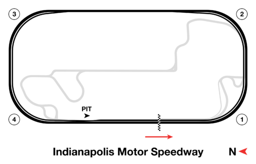 Indianapolis Motor Speedway 2024