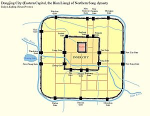 Kaifeng in Northern Song