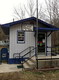 Kiahsville Post Office, established in 1884.
