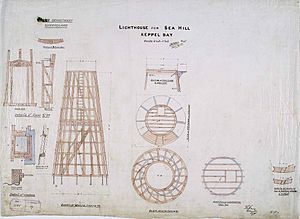 Lighthouse for Sea Hill, Keppel Bay, 1895