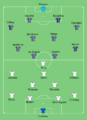 Monterrey vs CruzAzul 2009Apertura