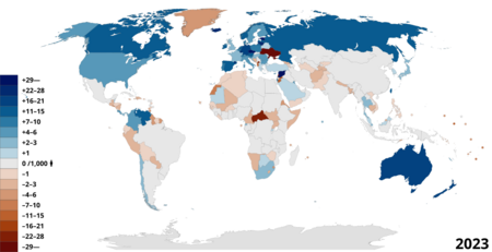Net Migration Rate, Population Reference Bureau, Current