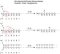 Woodward hoffmann order nomenclature detailed 2