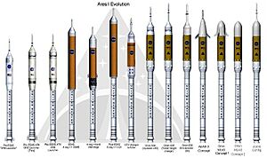 Ares I Evolution