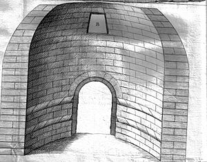 Arturs oven interior