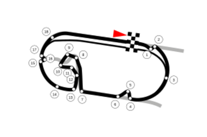Autódromo Hermanos Rodríguez formula-e