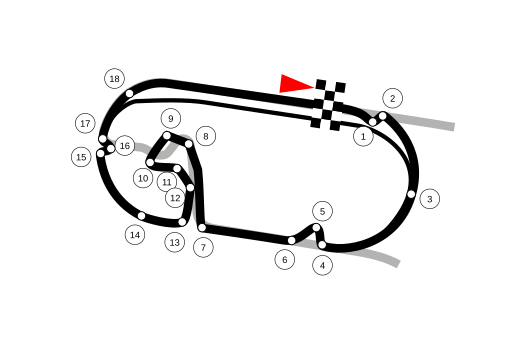 Autódromo Hermanos Rodríguez formula-e
