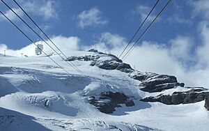 Engelberg-Titlis cableway wallpaper