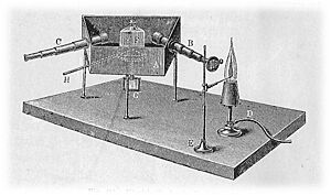 Kirchhoffs first spectroscope