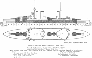 Lion class battleship - Jane's Fighting Ships, 1919 - Project Gutenberg etext 24797