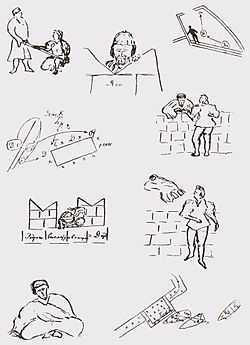 Othello Production Plan Sketches by Stanislavski 1938
